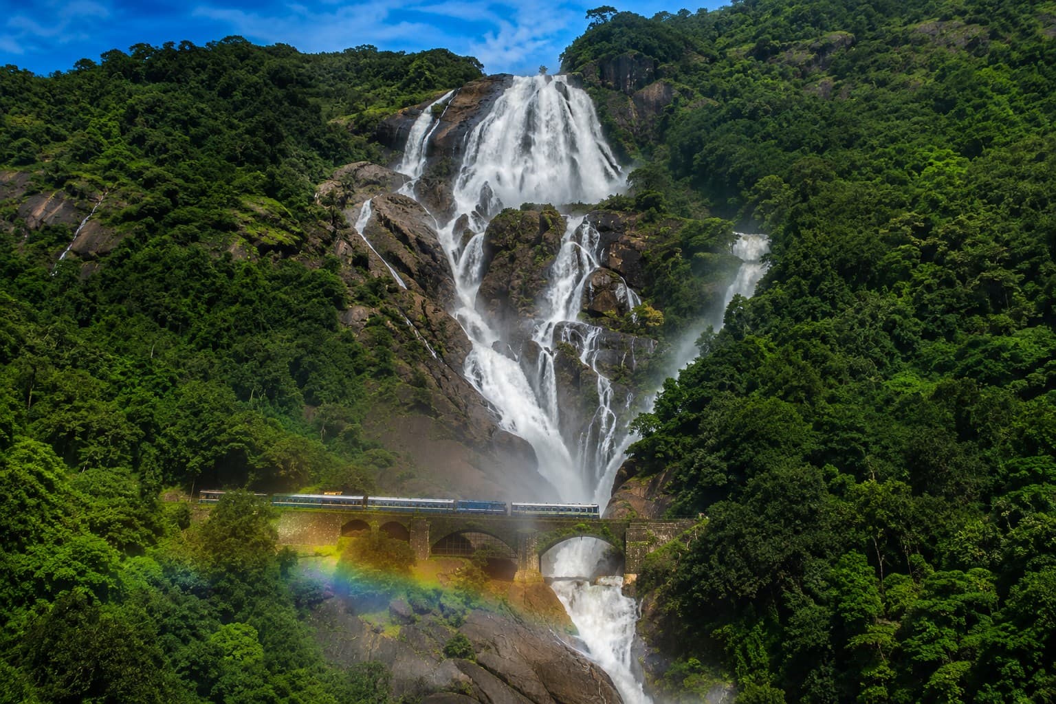Dudhsagar Waterfall Trip